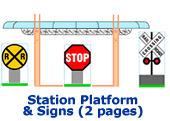 Platform and Signs