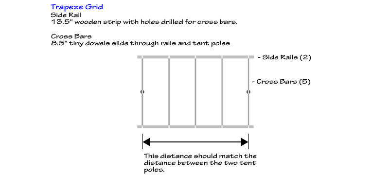 Construction Grid